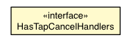 Package class diagram package TapGestureRecognizer.TapCancelEvent.HasTapCancelHandlers