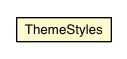 Package class diagram package ThemeStyles