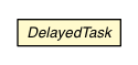 Package class diagram package DelayedTask
