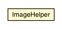 Package class diagram package ImageHelper