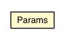 Package class diagram package Params