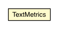 Package class diagram package TextMetrics