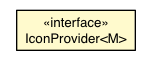 Package class diagram package IconProvider