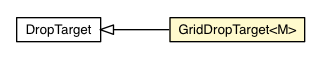 Package class diagram package GridDropTarget