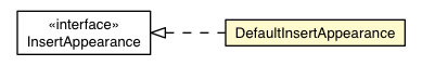 Package class diagram package Insert.DefaultInsertAppearance