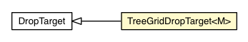 Package class diagram package TreeGridDropTarget