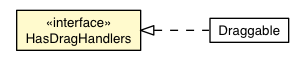 Package class diagram package DragHandler.HasDragHandlers