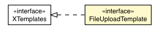 Package class diagram package FileUploadDefaultAppearance.FileUploadTemplate