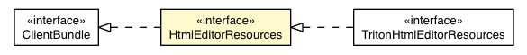 Package class diagram package HtmlEditorDefaultAppearance.HtmlEditorResources