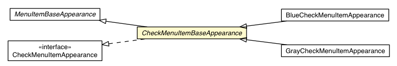 Package class diagram package CheckMenuItemBaseAppearance