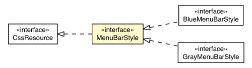 Package class diagram package MenuBarBaseAppearance.MenuBarStyle
