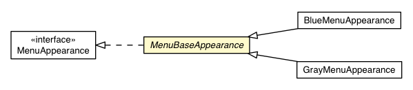 Package class diagram package MenuBaseAppearance
