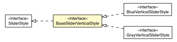 Package class diagram package SliderVerticalBaseAppearance.BaseSliderVerticalStyle