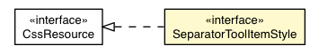Package class diagram package SeparatorToolItemDefaultAppearance.SeparatorToolItemStyle