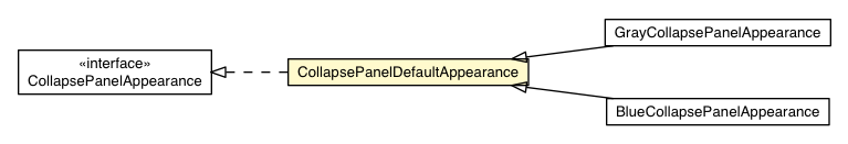 Package class diagram package CollapsePanelDefaultAppearance