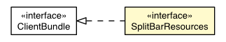 Package class diagram package SplitBarDefaultAppearance.SplitBarResources