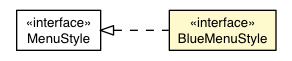 Package class diagram package BlueMenuAppearance.BlueMenuStyle