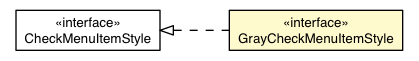 Package class diagram package GrayCheckMenuItemAppearance.GrayCheckMenuItemStyle