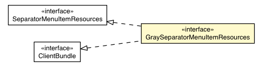 Package class diagram package GraySeparatorMenuItemAppearance.GraySeparatorMenuItemResources