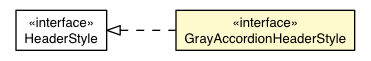 Package class diagram package GrayAccordionHeaderAppearance.GrayAccordionHeaderStyle