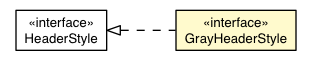 Package class diagram package GrayHeaderAppearance.GrayHeaderStyle