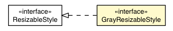 Package class diagram package GrayResizableAppearance.GrayResizableStyle
