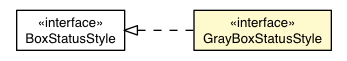 Package class diagram package GrayBoxStatusAppearance.GrayBoxStatusStyle