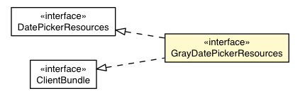 Package class diagram package GrayDatePickerAppearance.GrayDatePickerResources