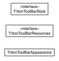 Package class diagram package com.sencha.gxt.theme.triton.custom.client.toolbar