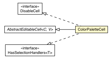 Package class diagram package ColorPaletteCell