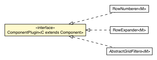 Package class diagram package ComponentPlugin