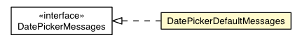 Package class diagram package DatePicker.DatePickerDefaultMessages
