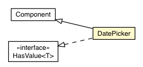 Package class diagram package DatePicker