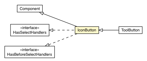 Package class diagram package IconButton