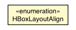 Package class diagram package HBoxLayoutContainer.HBoxLayoutAlign