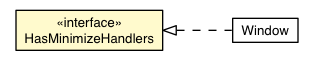 Package class diagram package MinimizeEvent.HasMinimizeHandlers