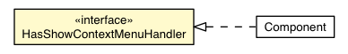 Package class diagram package ShowContextMenuEvent.HasShowContextMenuHandler