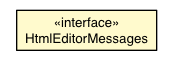 Package class diagram package HtmlEditor.HtmlEditorMessages