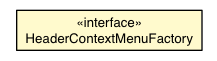 Package class diagram package ColumnHeader.HeaderContextMenuFactory