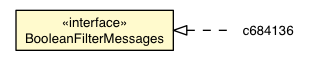 Package class diagram package BooleanFilter.BooleanFilterMessages