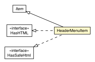 Package class diagram package HeaderMenuItem