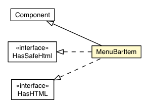 Package class diagram package MenuBarItem