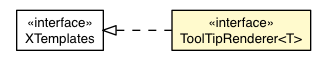 Package class diagram package ToolTipConfig.ToolTipRenderer
