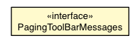 Package class diagram package PagingToolBar.PagingToolBarMessages