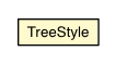Package class diagram package TreeStyle