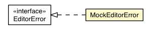 Package class diagram package MockEditorError