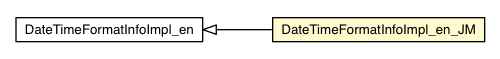 Package class diagram package DateTimeFormatInfoImpl_en_JM