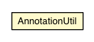 Package class diagram package AnnotationUtil