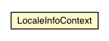 Package class diagram package LocaleInfoContext
