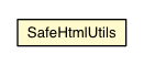 Package class diagram package SafeHtmlUtils